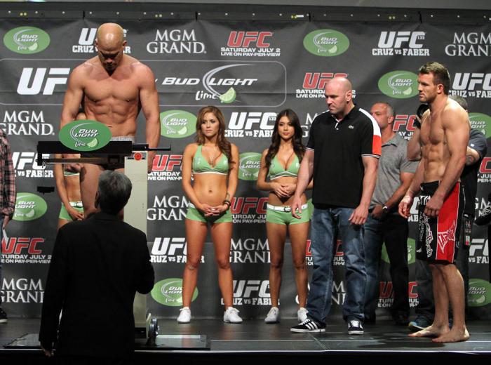 Tito Ortiz