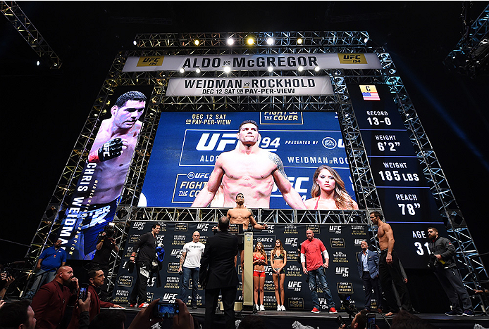 LAS VEGAS, NV - DECEMBER 11: during the UFC 194 weigh-in inside MGM Grand Garden Arena on December 10, 2015 in Las Vegas, Nevada. (Photo by Josh Hedges/Zuffa LLC/Zuffa LLC via Getty Images)